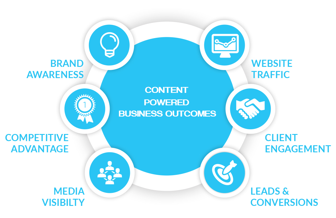 content-bc content-bc