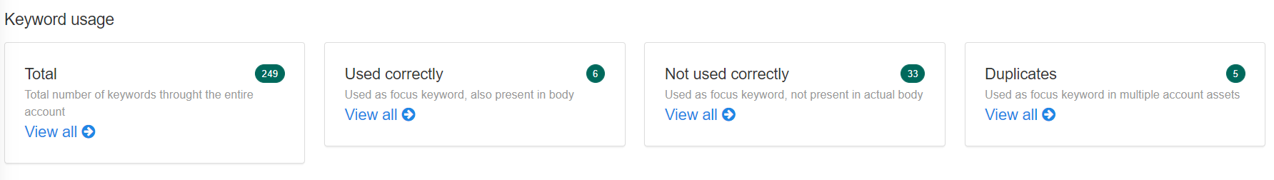 kw_usage kw_usage