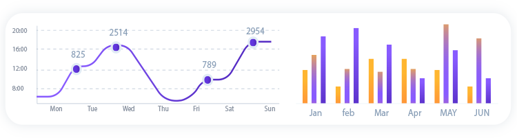 content-engagement-scoring-banner content engagement scoring chart using hybrid metrics